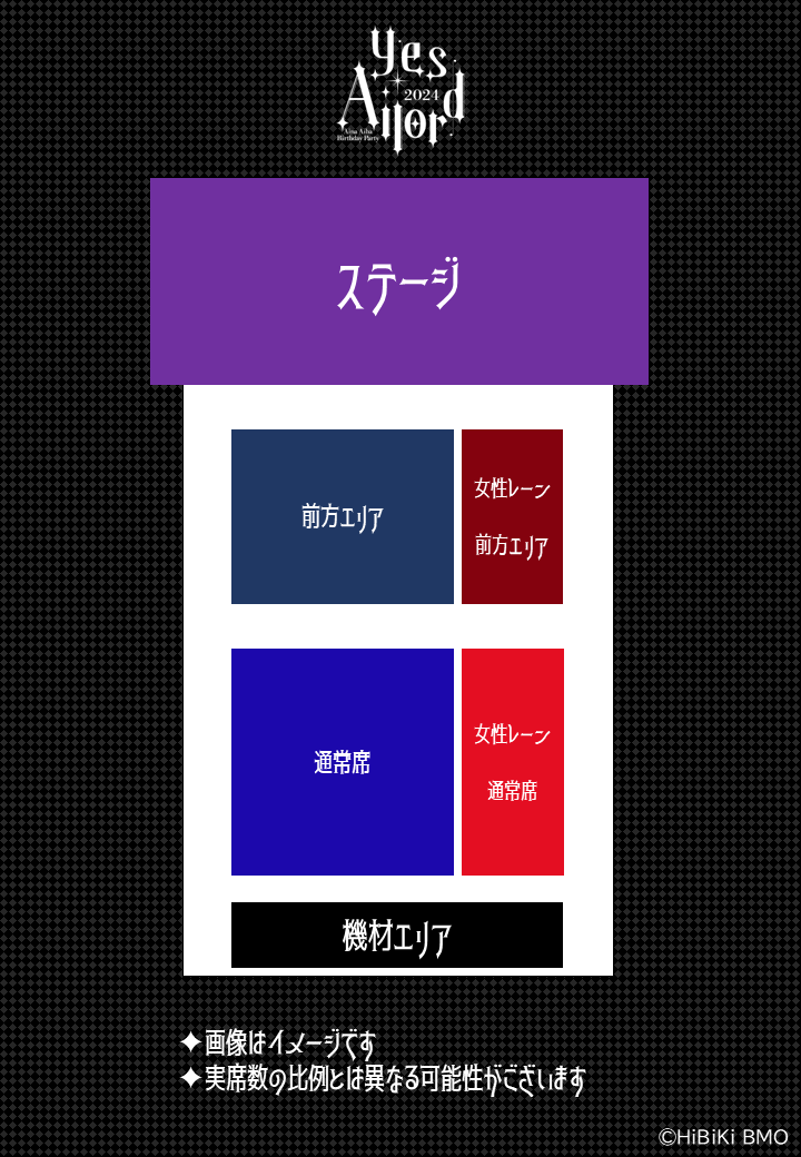 相羽あいな　バースデーセット 相羽あいなバースデーパーティー2022 Aina's Cafe／Aina's Bar
